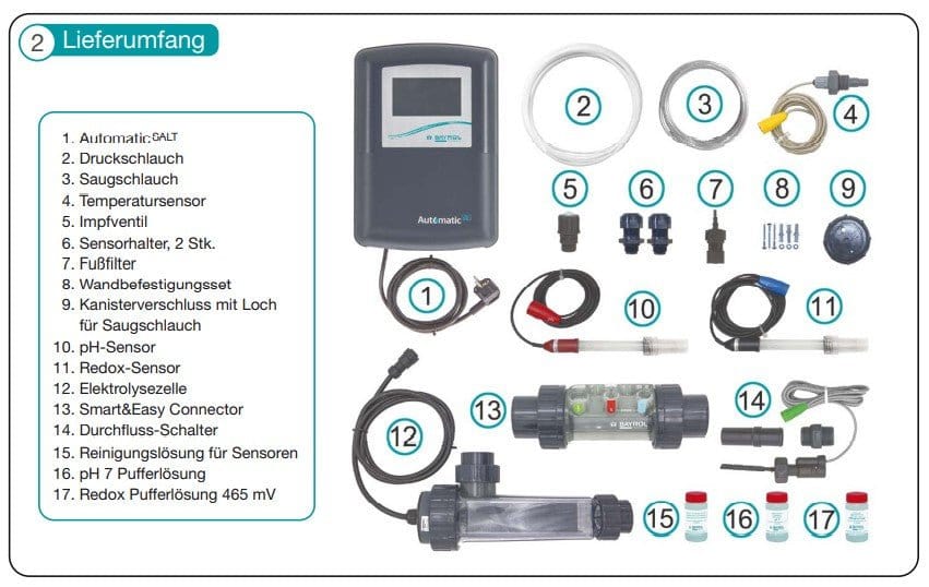 Salzelektrolyseanlage Bayrol Automatic Salt AS5 (Dosieranlage) Lieferumfang